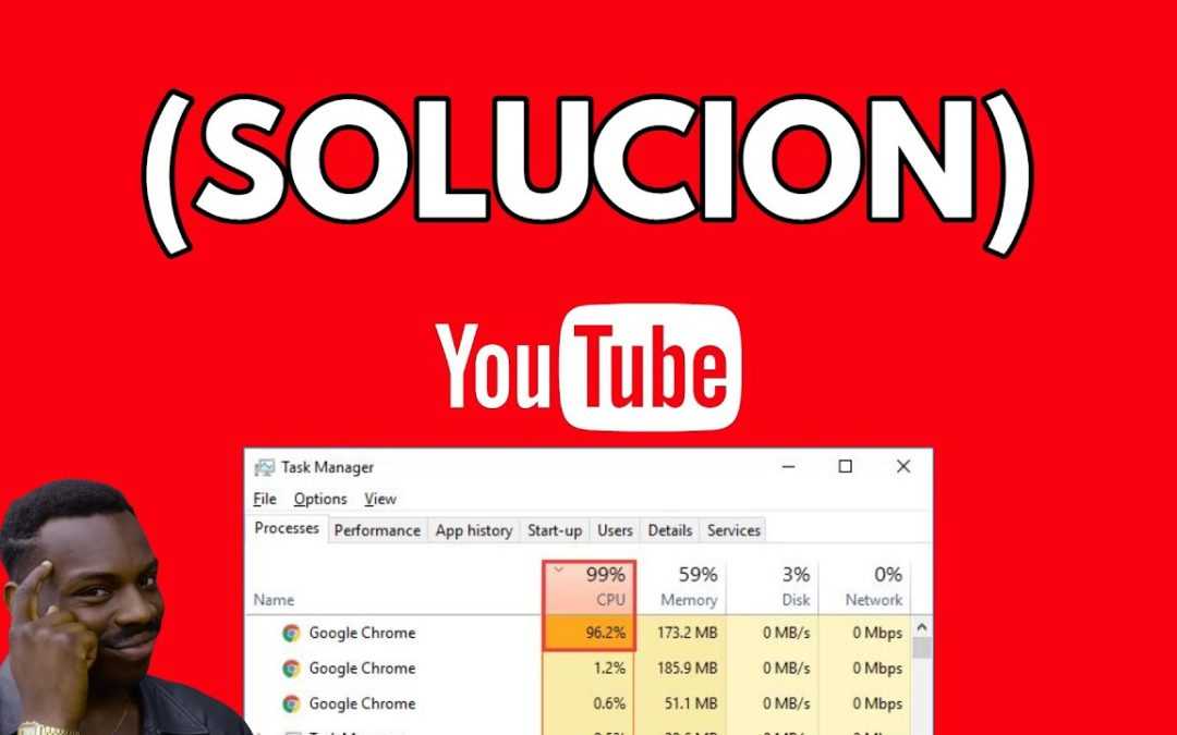 Youtube consume mucha CPU (SOLUCION)
