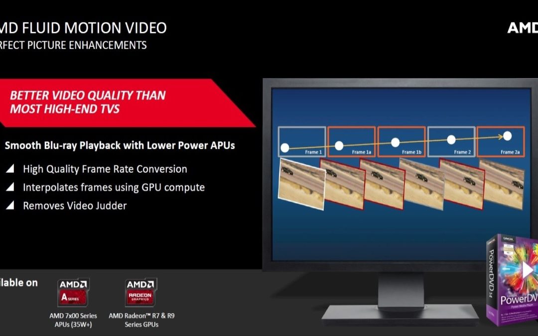 AMD AFMF: la tecnología que te permite jugar y ver vídeos como nunca antes