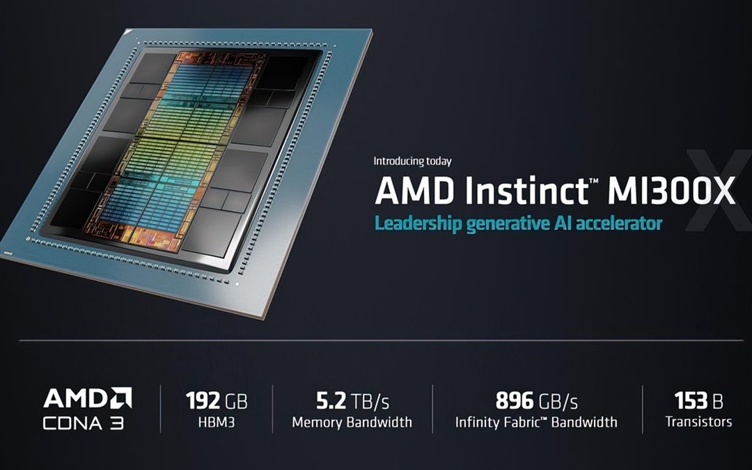 AMD espera vender mil millones con su serie Instinct MI300