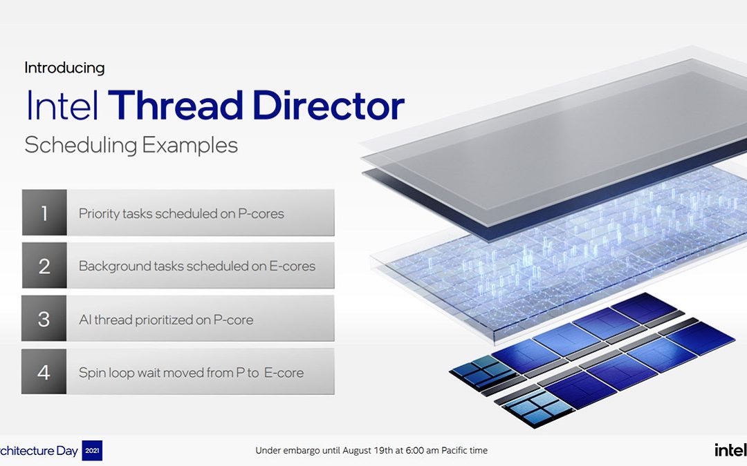 CoreDirector: La herramienta que te libera de E-Core