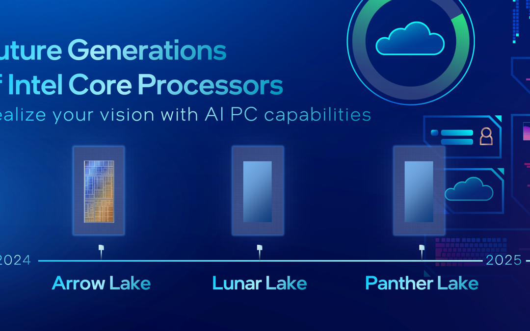Intel Lunar Lake: iGPU Battlemage con tecnología CMRR