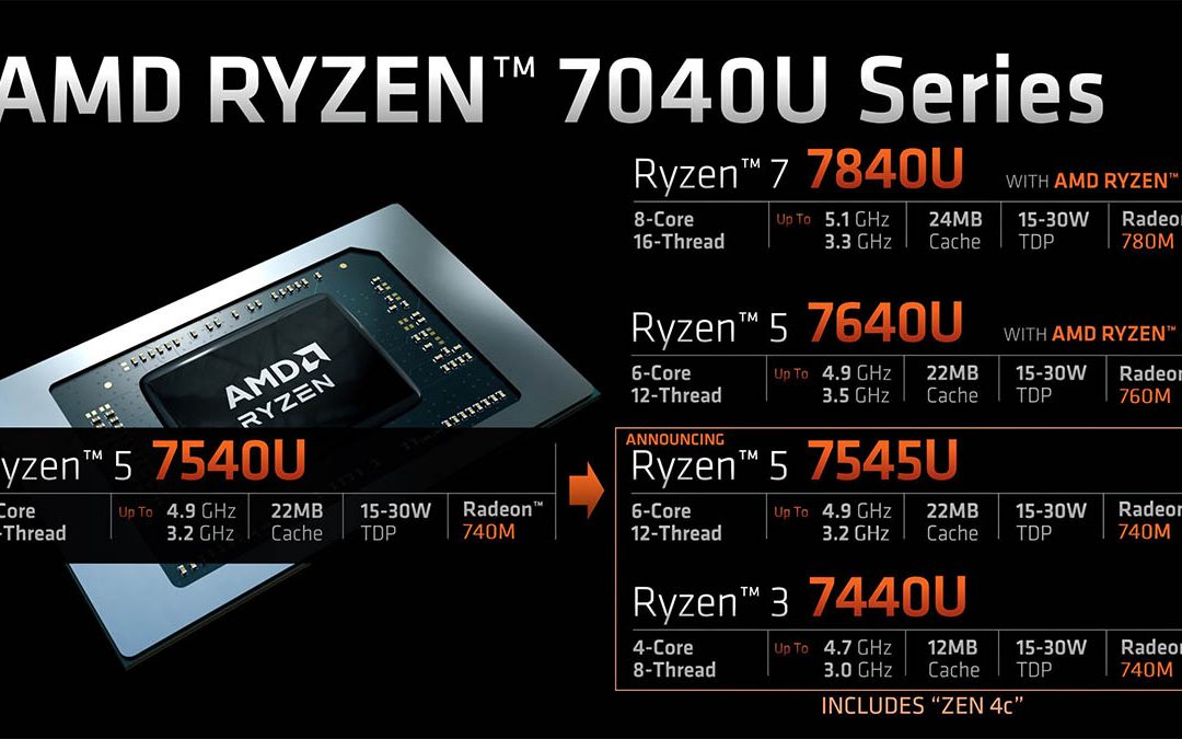 AMD Ryzen 7040U: el procesador híbrido que revoluciona los portátiles