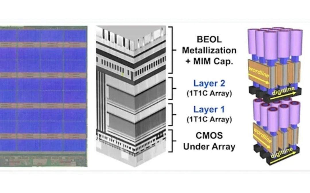 NVDRAM: la revolucionaria memoria de Micron que supera a las DRAM y las Flash