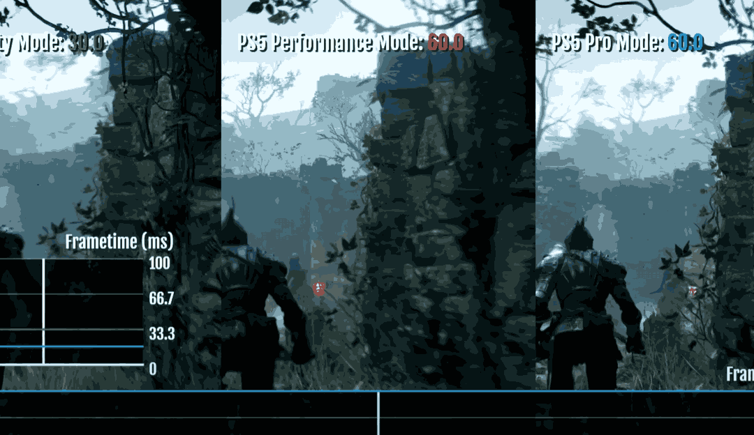 PS5 Pro: Rendimiento de 120 FPS y Gráficos Mejorados (Comparativas)