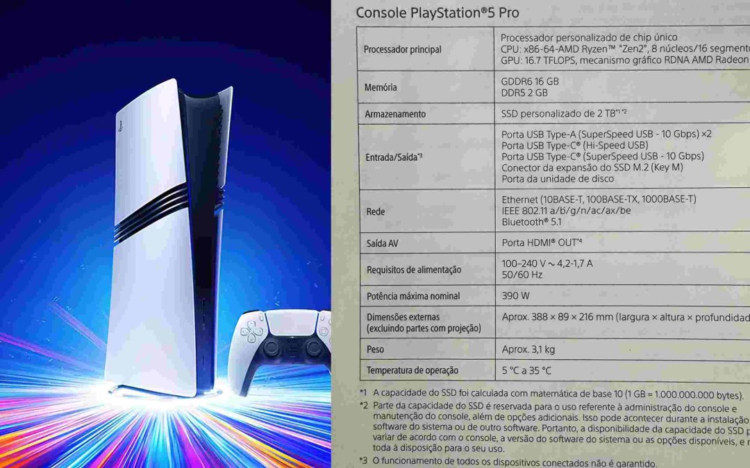 PS5 Pro: 2GB Extra de RAM y Especificaciones Sorprendentes
