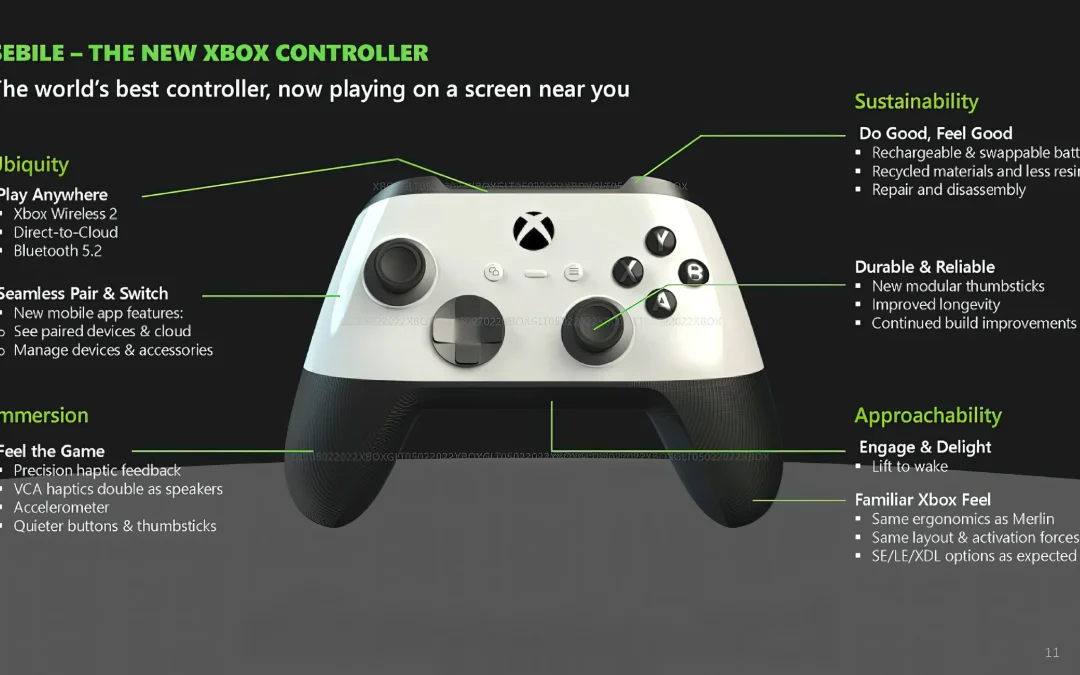 Nuevo Mando Xbox con Tecnología Háptica: ¿Cómo Mejorará tu Experiencia?