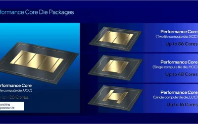 Intel Xeon 600: Filtración revela 86 núcleos y 336 MB de caché L3, el mayor salto en potencia para servidores